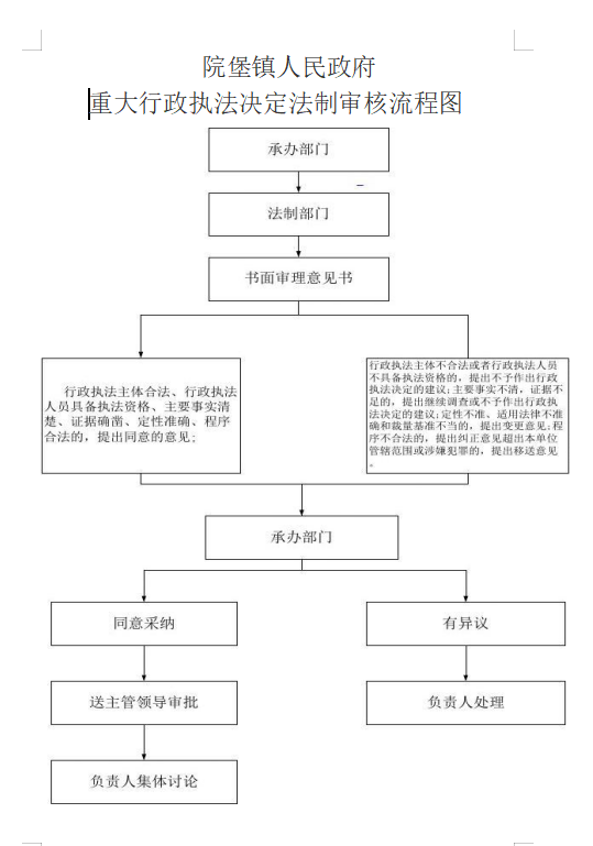 微信图片_20220807142724.png